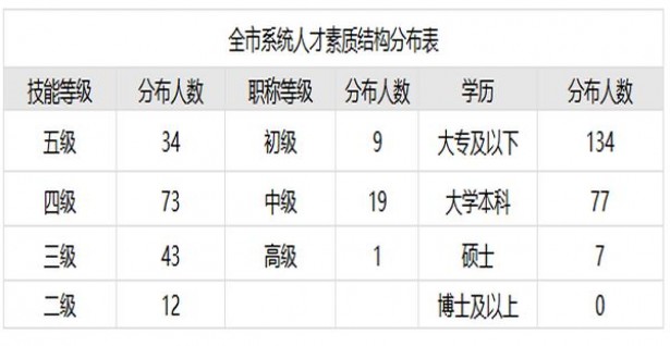 重大新闻！香烟厂家一手货源网站“间不容发”