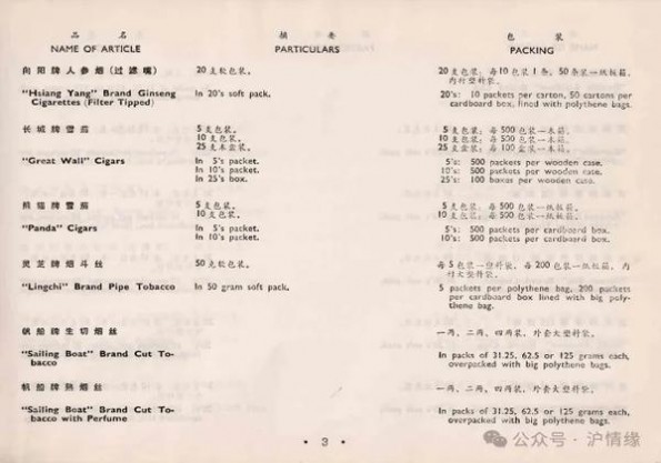 南方(千禧)一手货源，南方(千禧)价格表一览