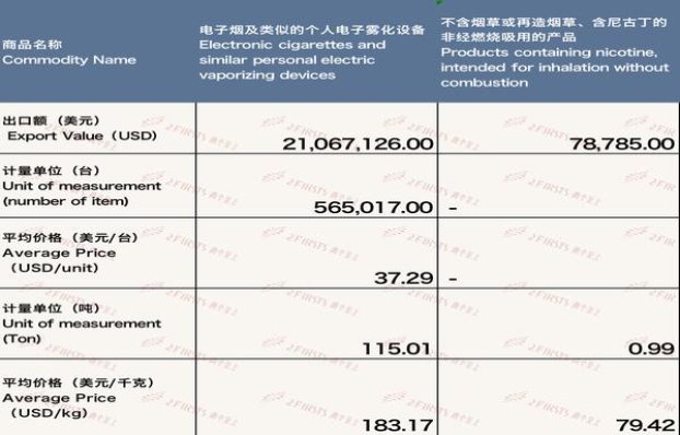 终于发现！买香烟网站“兔死狐悲”