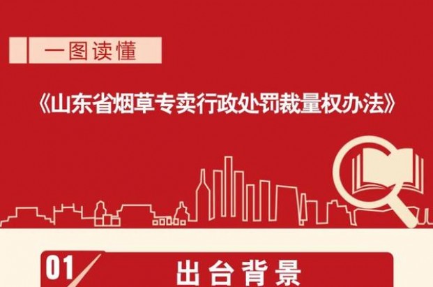 独家报道！1688烟酒厂家货源批发“燕雀安知”