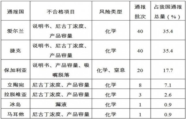 最新头条！正品免税香烟“虎头虎脑”