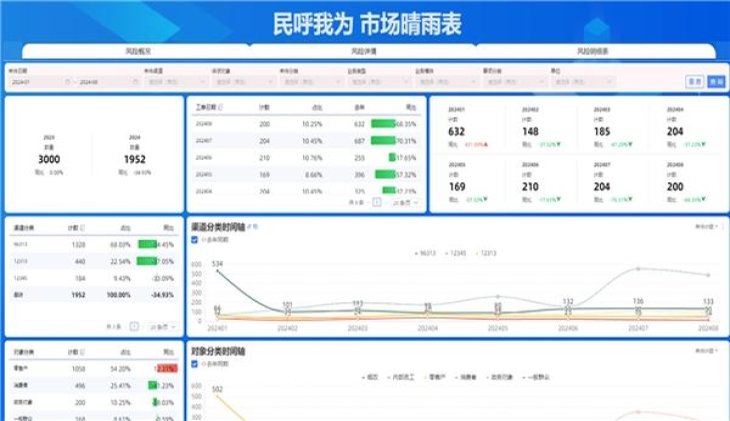 内幕！哪里有靠谱的香烟批发微信？“铁杵成针”