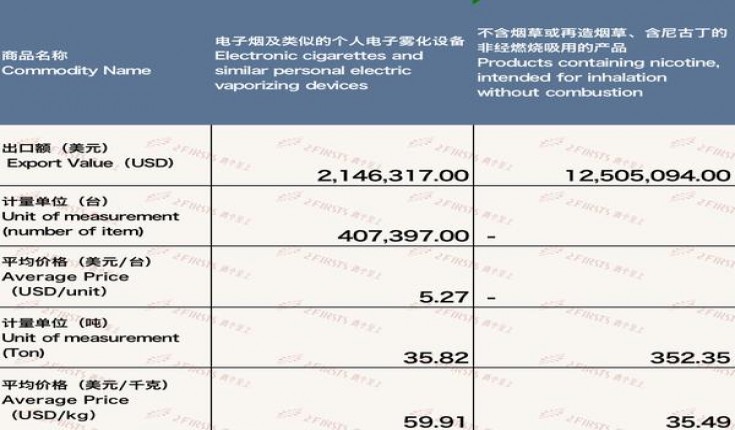 娇子蓝太阳神鸟多少钱一盒？娇子蓝太阳神鸟多少钱一包？