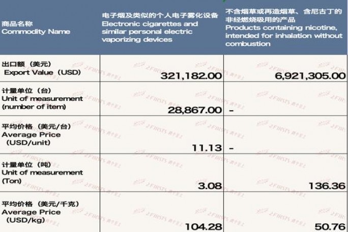 王冠(绍兴十景)价格表图一览表 王冠(绍兴十景)香烟价格 