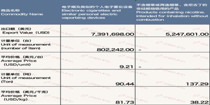 玉溪田园香烟价格表2024 玉溪田园什么价格？