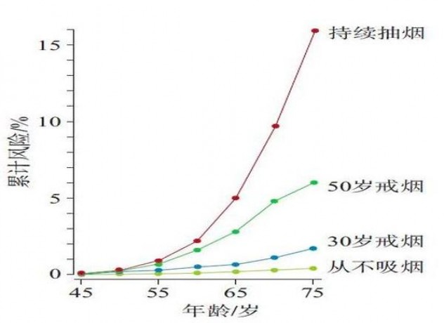 王冠(茶马古道)价格表图一览表 王冠(茶马古道)价格表一览 