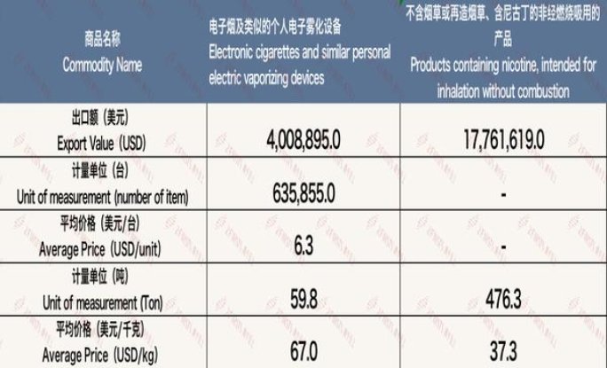 黄金叶(专供出口蓝)一手厂家，黄金叶(专供出口蓝)价钱批发