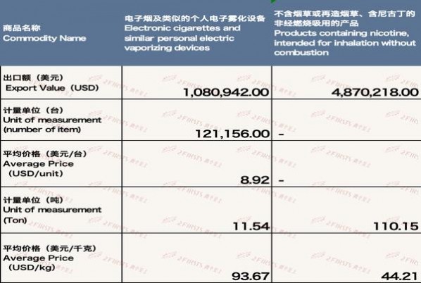 长寿(白细长支)图片及价格 长寿(白细长支)价钱批发 