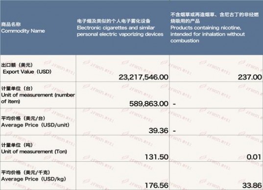 兰州(硬如意)图片及价格查询兰州(硬如意)图片及价格查询