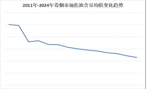 七星软10mg日版什么价格？七星软10mg日版多少钱一包2024？