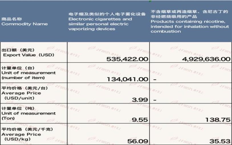 利群西湖恋细支多少钱一盒2024？利群西湖恋细支价格表一览 
