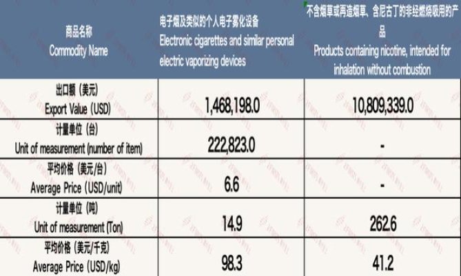 中华细支价格表一览 中华细支多少钱一盒2024？