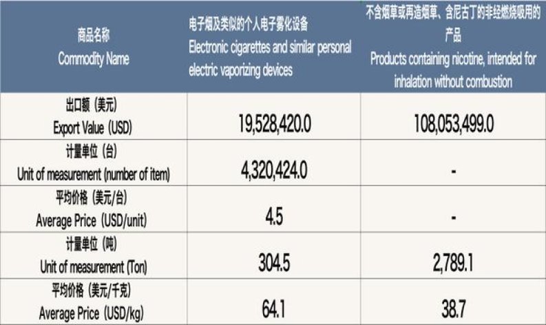 白沙和天下尊享多少钱一包？白沙和天下尊享多少钱一盒？