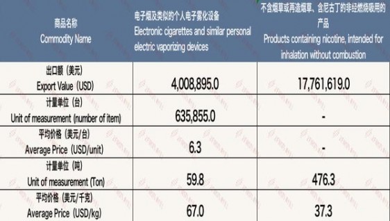 真龙福禄寿禧价格表和图片真龙福禄寿禧多少钱一包？