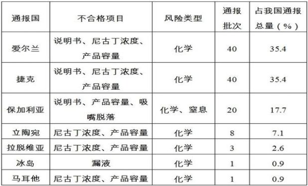 五一国际多少钱一盒？五一国际价钱批发 