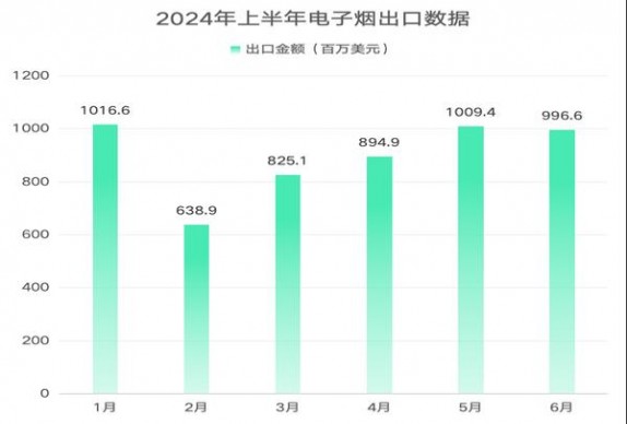 惊现！正品非假烟批发货源“莺歌燕舞”