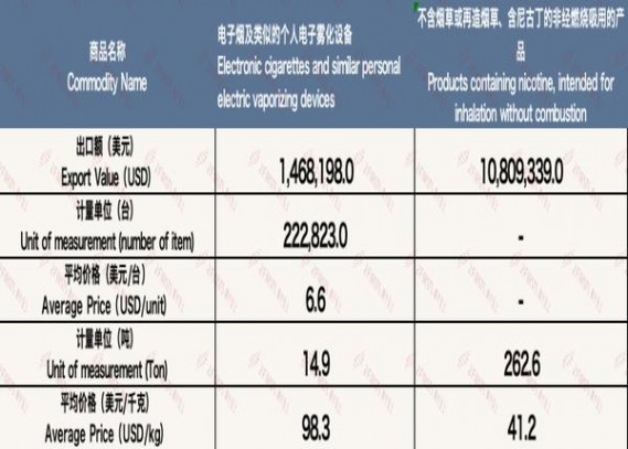 兰州(飞天花径中支)价钱批发 兰州(飞天花径中支)多少钱一盒？