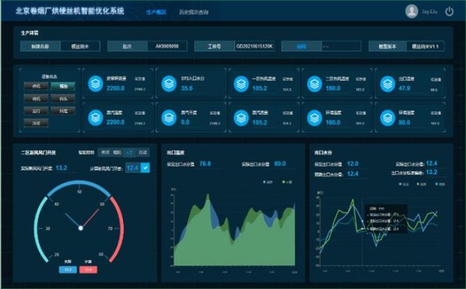 黄鹤楼软G道香烟价格表2024 黄鹤楼软G道什么价格？
