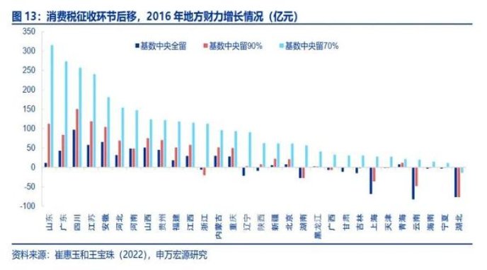 惊现！外烟一手货源免税香烟批发“喜新厌旧”