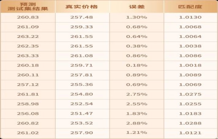 云雀(LARK)(黑色混合8mg日版)参数详解 云雀(LARK)(黑色混合8mg日版)香烟价格表2025 