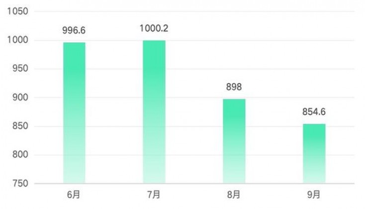 深度解析！兰州硬珍品香烟的进货之道