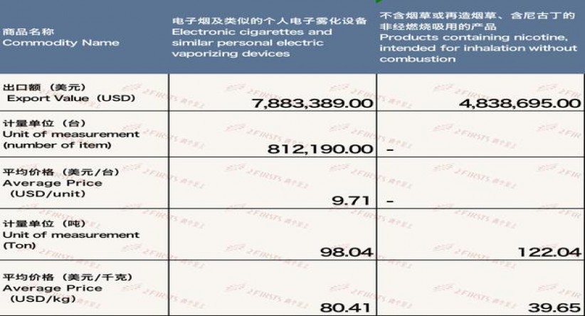 来袭！烟丝批发商电话“真才实学”
