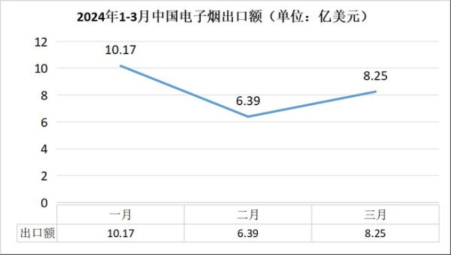 新消息！香烟批发网未来发展方向“盲人瞎马”