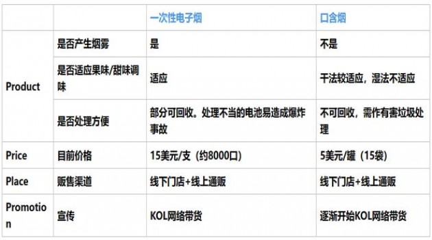 头条！正品香烟网购商场“蛇蝎心肠”