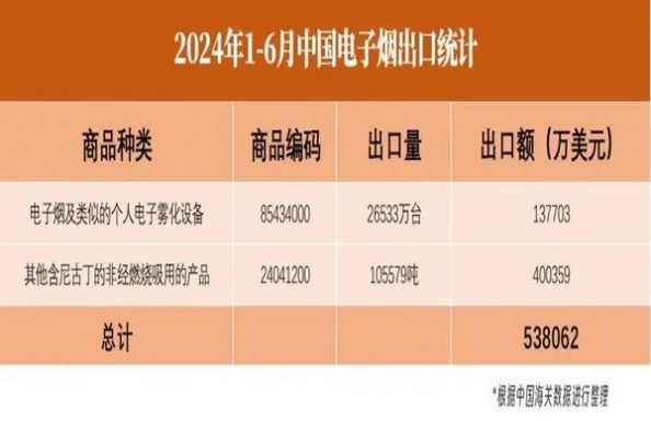 登喜路(卡尔顿混合巴西版)厂家渠道，登喜路(卡尔顿混合巴西版)多少钱一包？