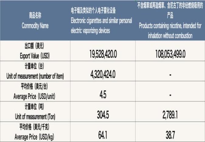 好猫丝路长安价格表一览 好猫丝路长安多少钱一包？