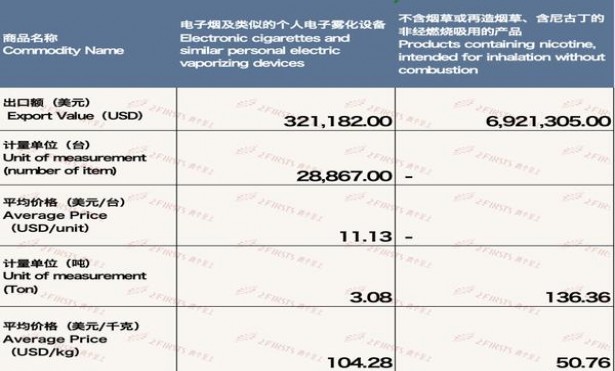 金圣(智圣出山16支装)香烟价格表2025 金圣(智圣出山16支装)什么价格？