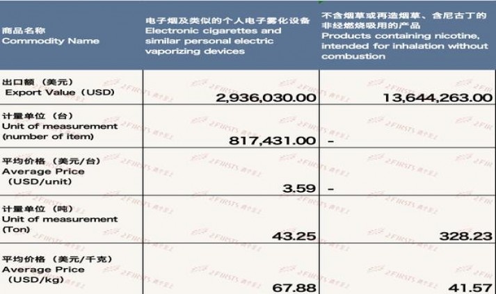 长城(揽胜2号精选)一手渠道，长城(揽胜2号精选)多少钱一盒？