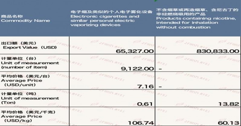 骆驼(硬薄荷雪茄细支日税版)价格查询 骆驼(硬薄荷雪茄细支日税版)图片及价格查询