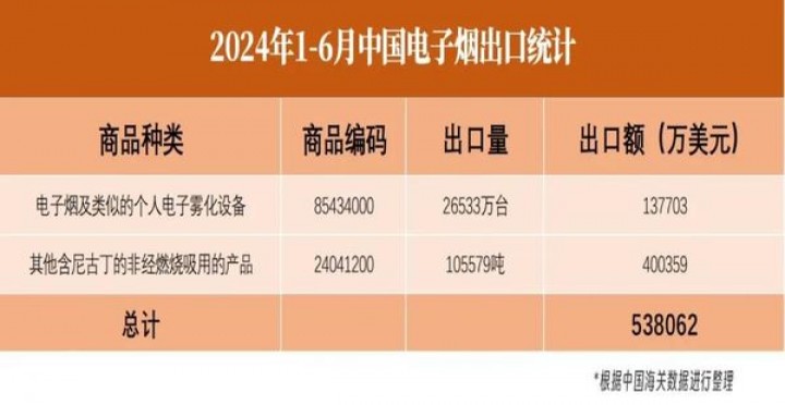 头条！日本杂货店烟丝网站“笙簧迭奏”