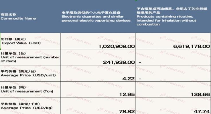 爱喜草莓韩版价格表一览 爱喜草莓韩版价格查询 