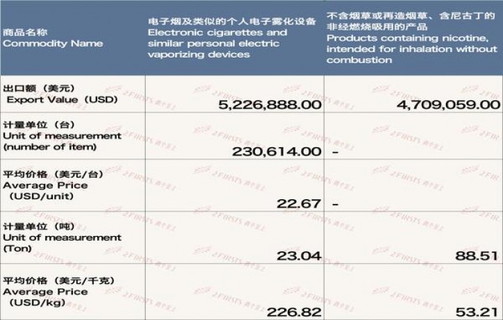金圣China瓷香烟价格表2024 金圣China瓷价钱批发 