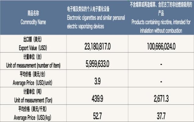 壹枝笔(硬红)多少钱一包2025？壹枝笔(硬红)价格表一览 
