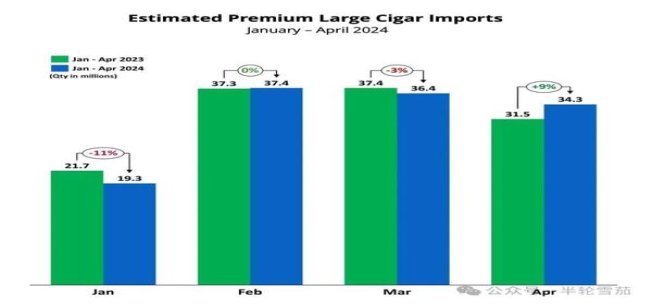 今日公布！香烟批发货到付款厂家一手货源直销批发“火树银花”