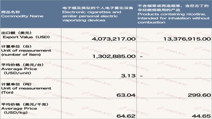 万宝路白金埃及免税版多少钱一包2024？万宝路白金埃及免税版多少钱一包？
