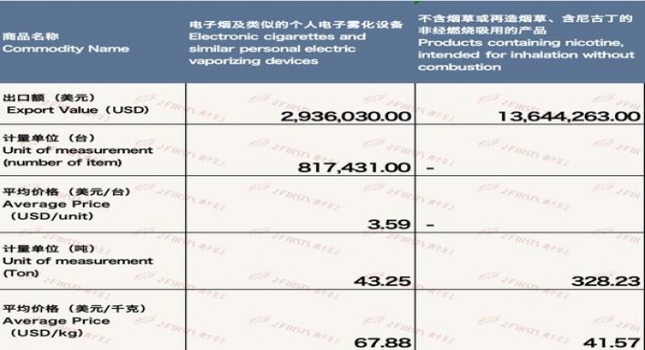 深入解析！泰山硬红八喜云霄烟批发真相