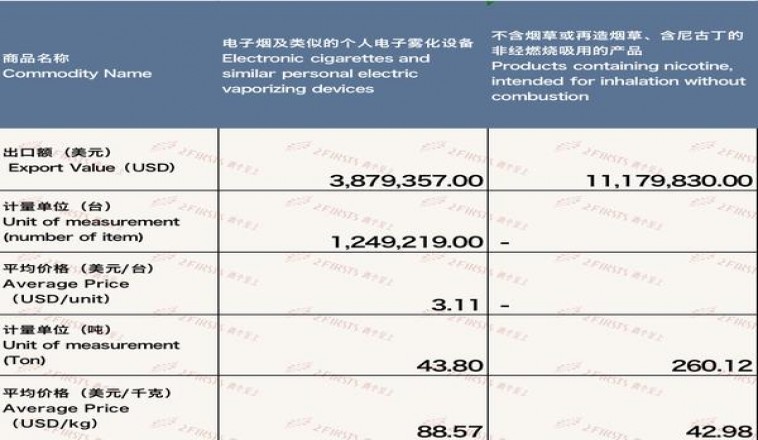 王冠(绍兴十景)批发，王冠(绍兴十景)价格表图一览表