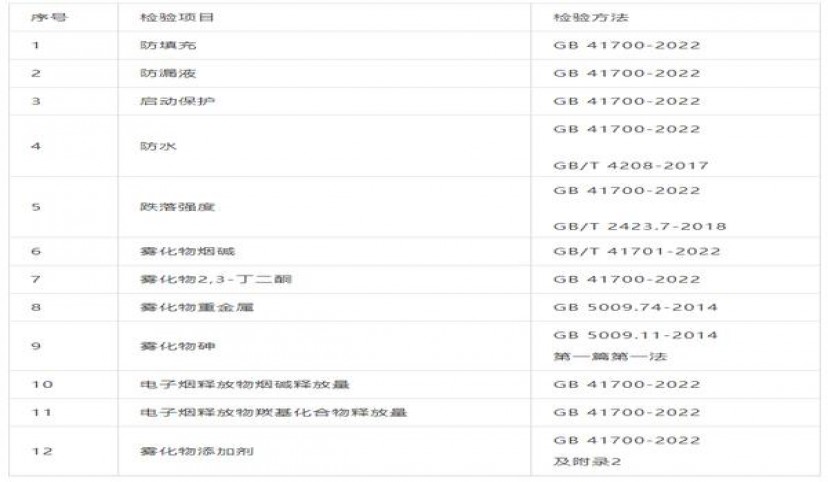 520(蓝莓爆珠亚太版)多少钱一盒？520(蓝莓爆珠亚太版)多少钱一包？