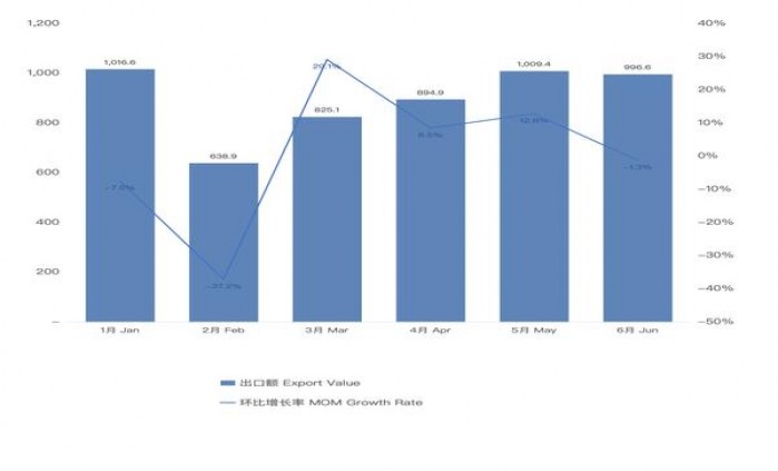 黑帆船(巧克力偶们版)价格查询 黑帆船(巧克力偶们版)香烟价格表2025 