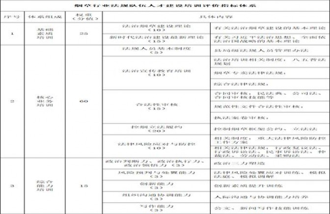 中华(硬出口)价格表和图片 中华(硬出口)参数详解 