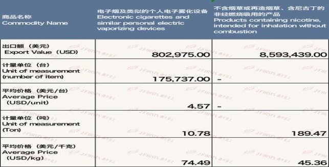 好利时熊猫 白价格查询 好利时熊猫 白多少钱一包？
