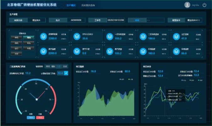 黄山(上品皖烟)一手批发，黄山(上品皖烟)批发价格是多少？