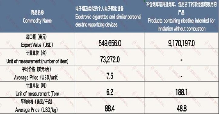 破天荒！福建云霄假烟工厂电话“漫不经心”