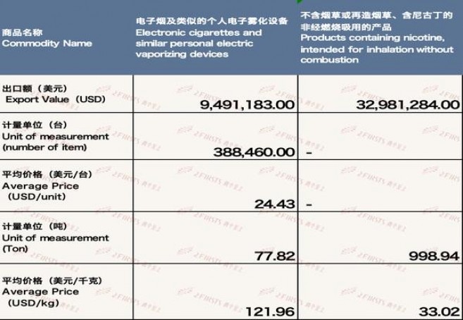 精选！帝豪金爵香烟的市场行情