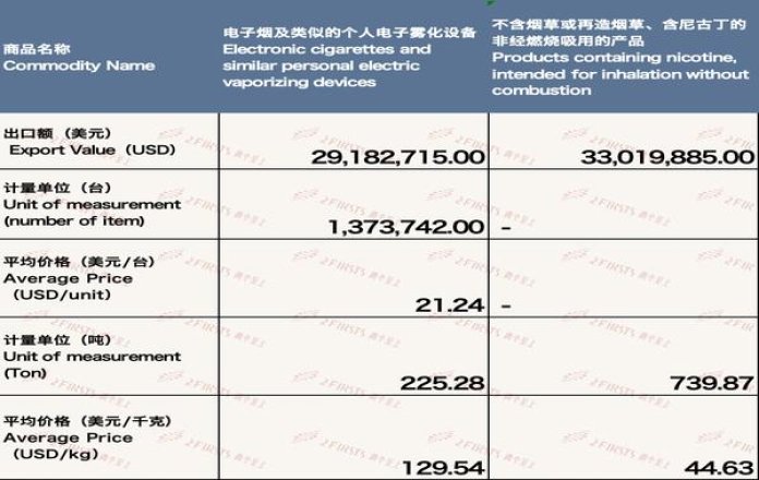 大鸡(硬富贵)厂家直销，大鸡(硬富贵)什么价格？