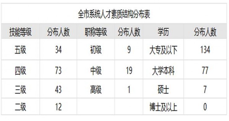 黑猫A(特制柔和薄荷)一手价格，黑猫A(特制柔和薄荷)香烟价格表2024